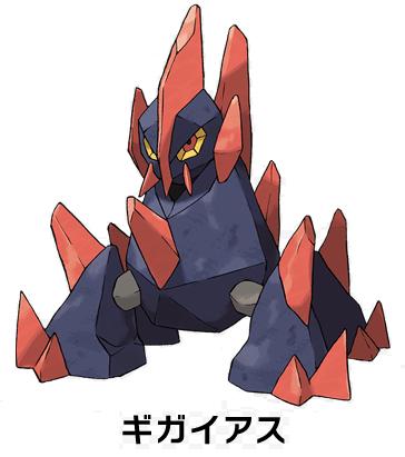 gigaias