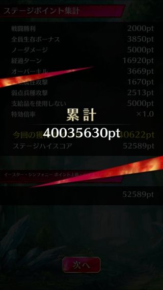 ファントムオブキル攻略まとめ