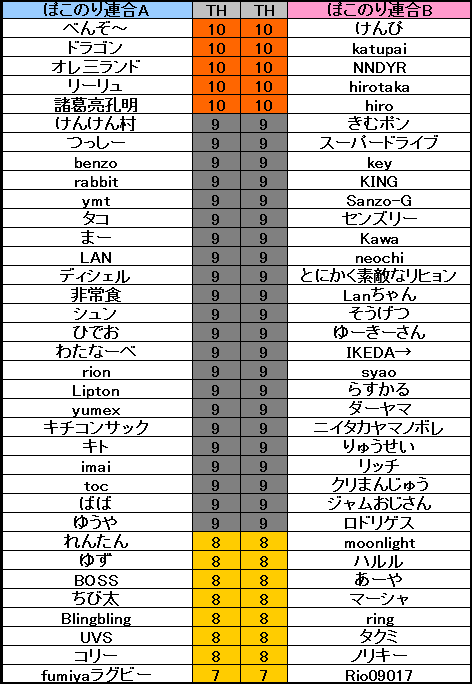 じゃむおじさん