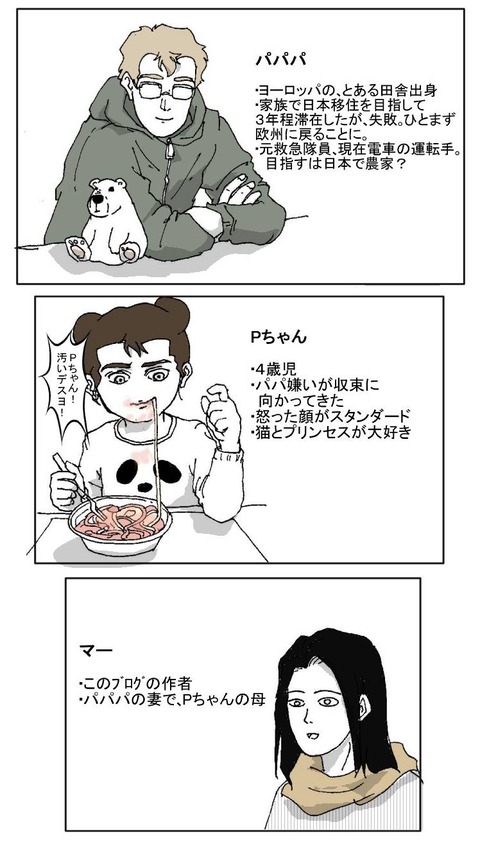 自己紹介