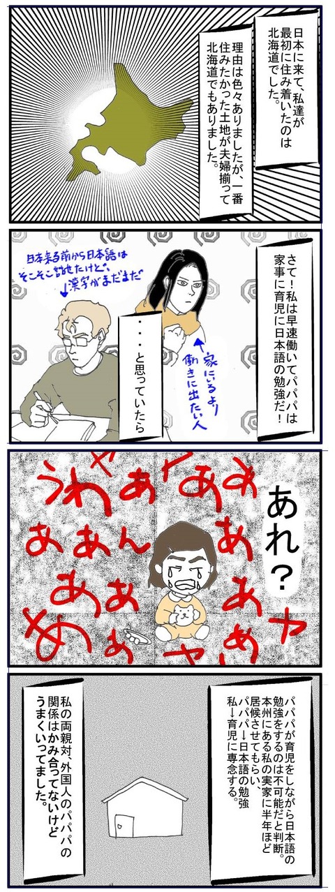 ブログ080001