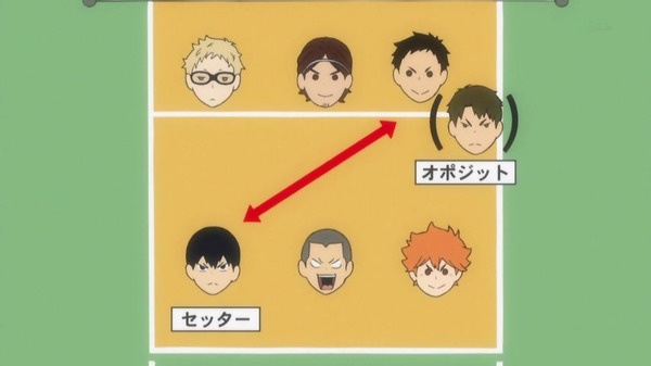 「ハイキュー!! 烏野高校VS白鳥沢学園高校」 (26)