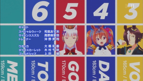「ウマ娘 プリティーダービー」1話 2話 (88)
