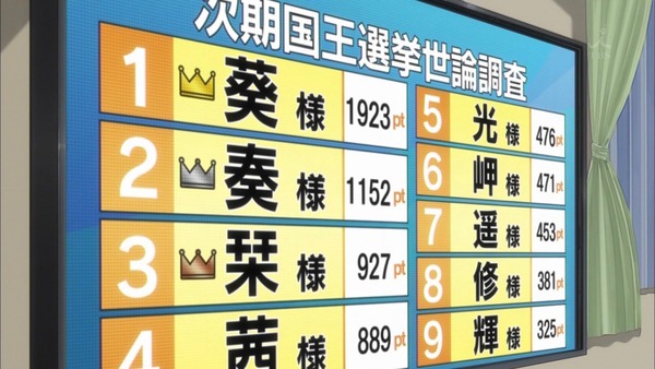 城下町のダンデライオン (22)
