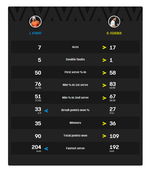 グラフィックス2