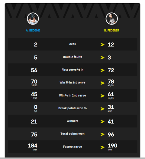 グラフィックス1