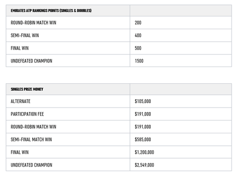 グラフィックス1