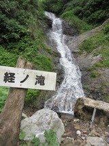 kyounotaki