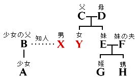 SnapCrab_NoName_2017-1-19_22-52-55_No-00