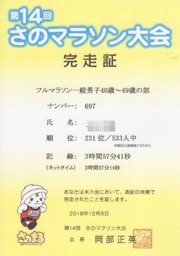BlogPaint