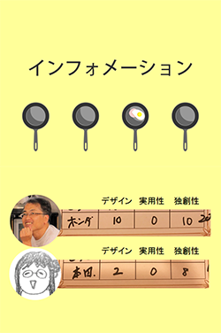 2日目インフォ