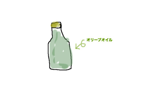 BlogPaint