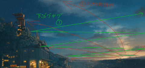正規01夕焼けws雲説明