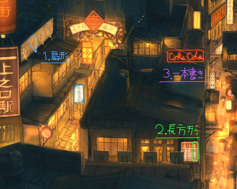 看板説明