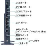 rta55i-1
