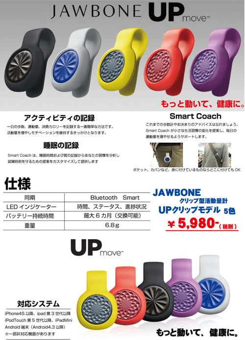 jawbone