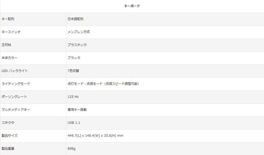 キーボード
