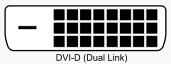 DVI-DDL