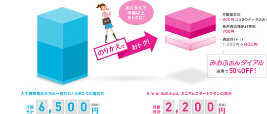 voice-content-01-img02