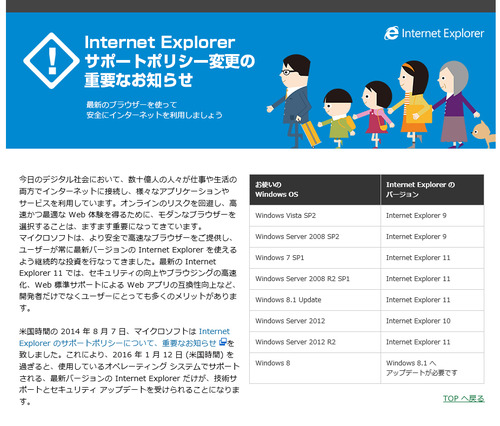 旧IEサポート終了