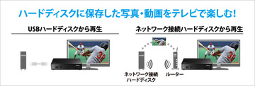 linktv2