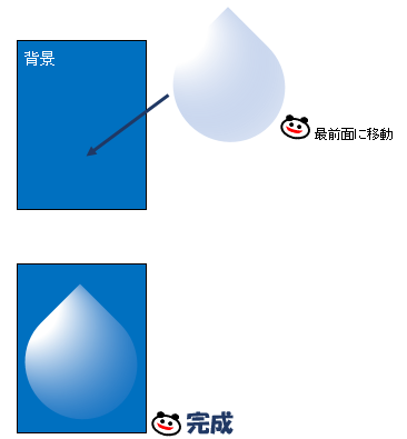 s18