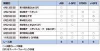 全日本ロードレース2014
