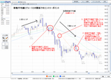 BlogPaint