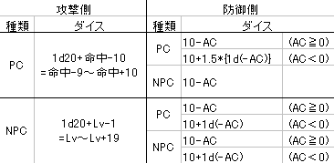 pvphit_whole.gif