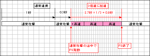 foeslayer5.gif