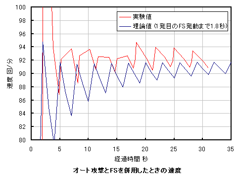 foeslayer4.gif