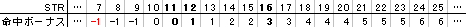 pvphit_strbonus.gif
