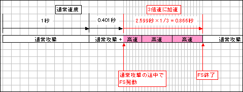 foeslayer6.gif
