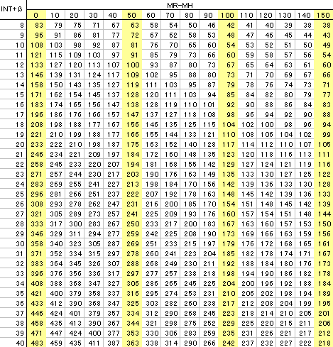 tob_1b.gif