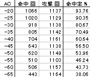 pvphit_data_49.gif