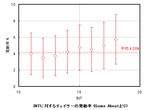 tob_1d.gif