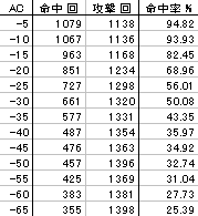 pvphit_data_32.gif