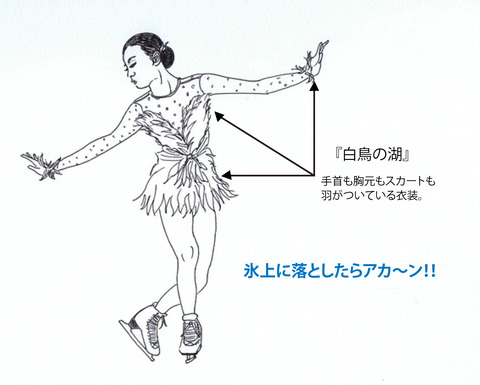 フィギュアスケート衣装PG 先行販売商品 スポーツ・レジャー