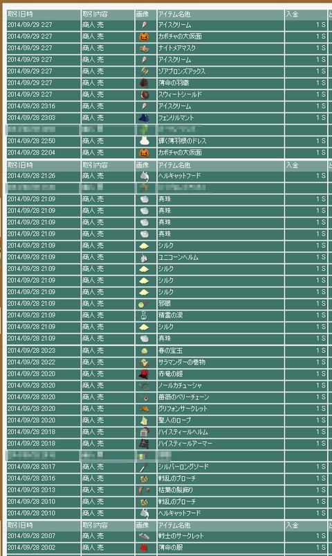 20140928ss