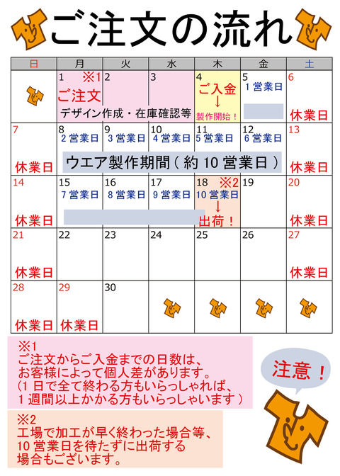 ご注文からお届けまで