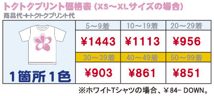 00158-HGTトクトク価格