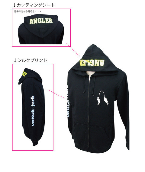 ANGLER