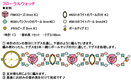 フローラルウォッチレシピ