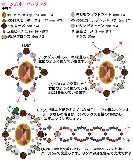 レシピオータムオーバルリング