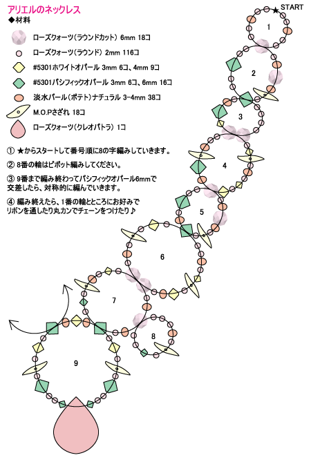レシピアリエルのネックレス