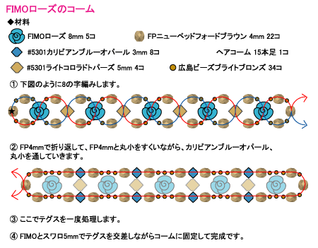 Fimoコームレシピ