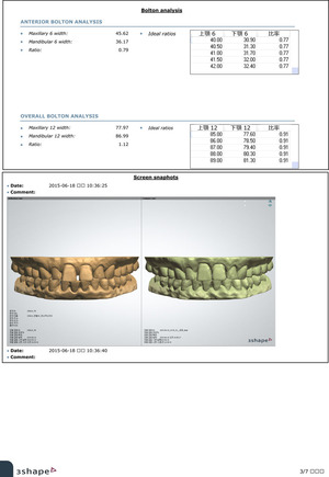 analysis report3