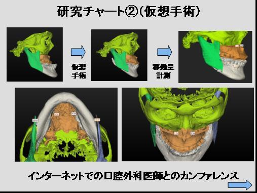 グラフィックス2