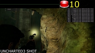 uncha3_lag1
