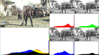 hokuto_360_hist3